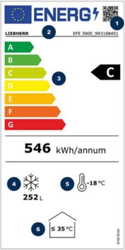 Voorbeeld energielabel EFE 3000
